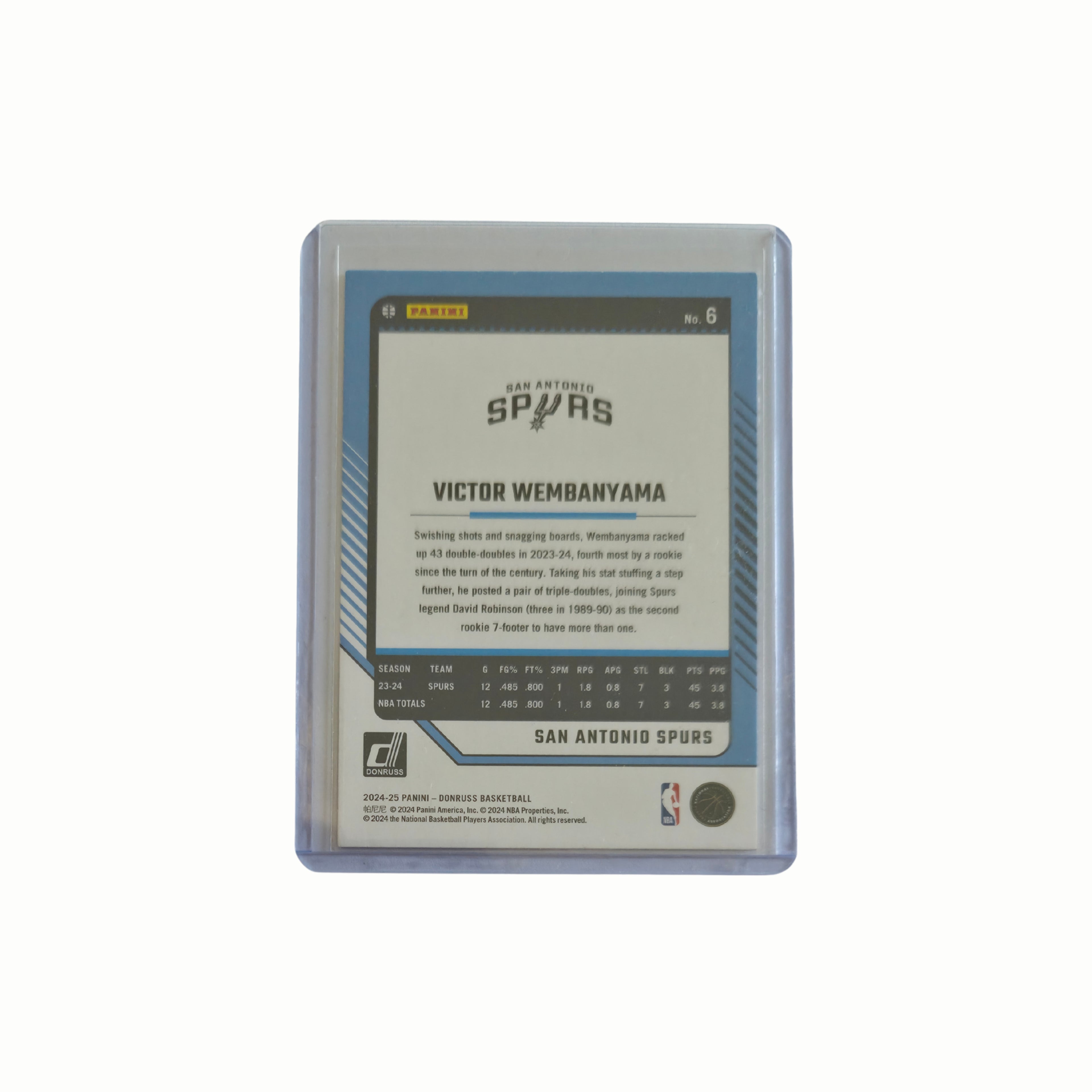 Victor WEMBANYAMA - Panini Donruss - 24/25
